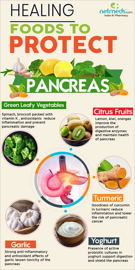 Top 10 Foods for a Happy & Healthy Pancreas